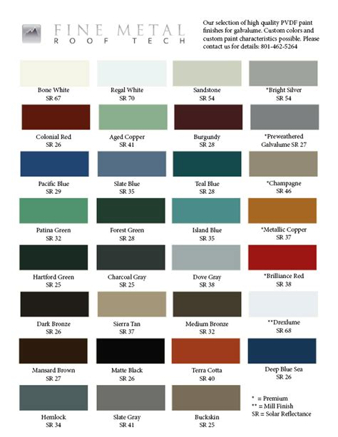 colour metal roofing sheets price|galvalume metal roofing color chart.